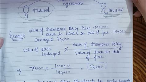 The average clause and its implications for your .